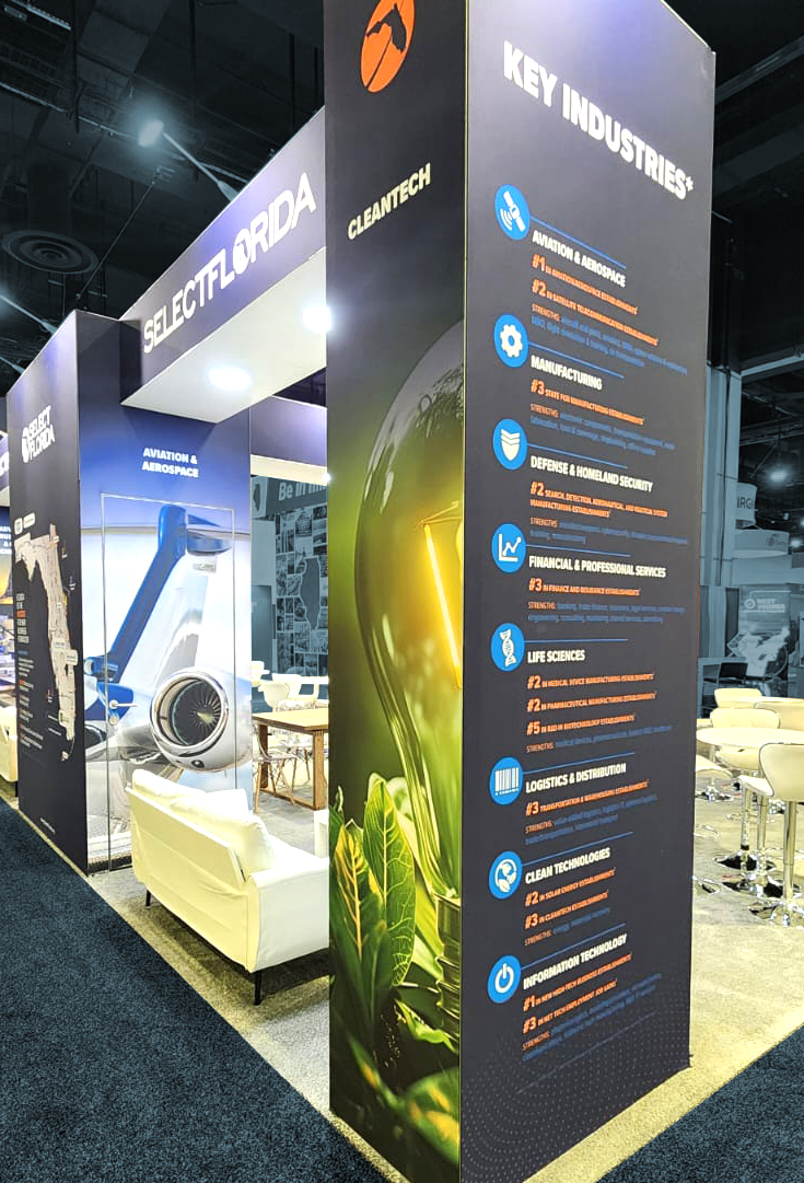 Florida comerce 2024 2